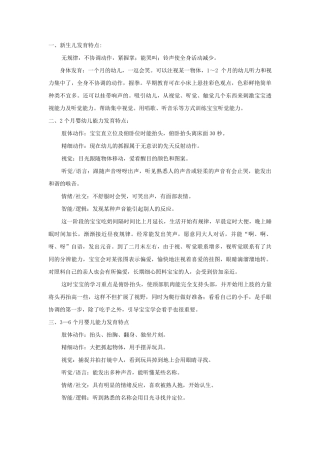 01岁宝宝的生理特点