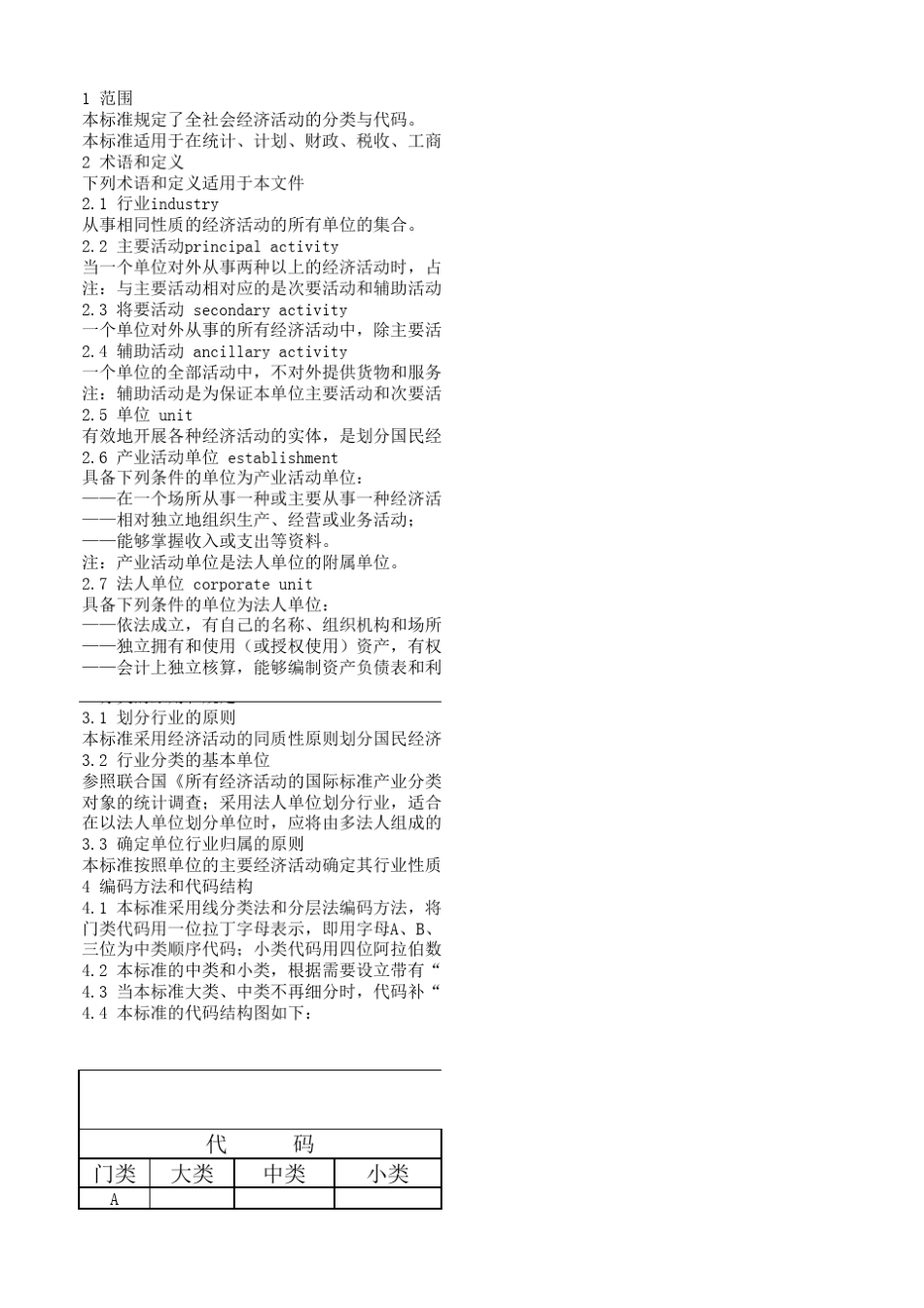 001国民经济行业分类和代码(GBT47542017)_第1页