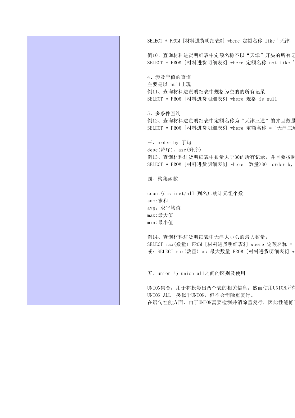 01数据透视表SQL语句入门(上)_第3页