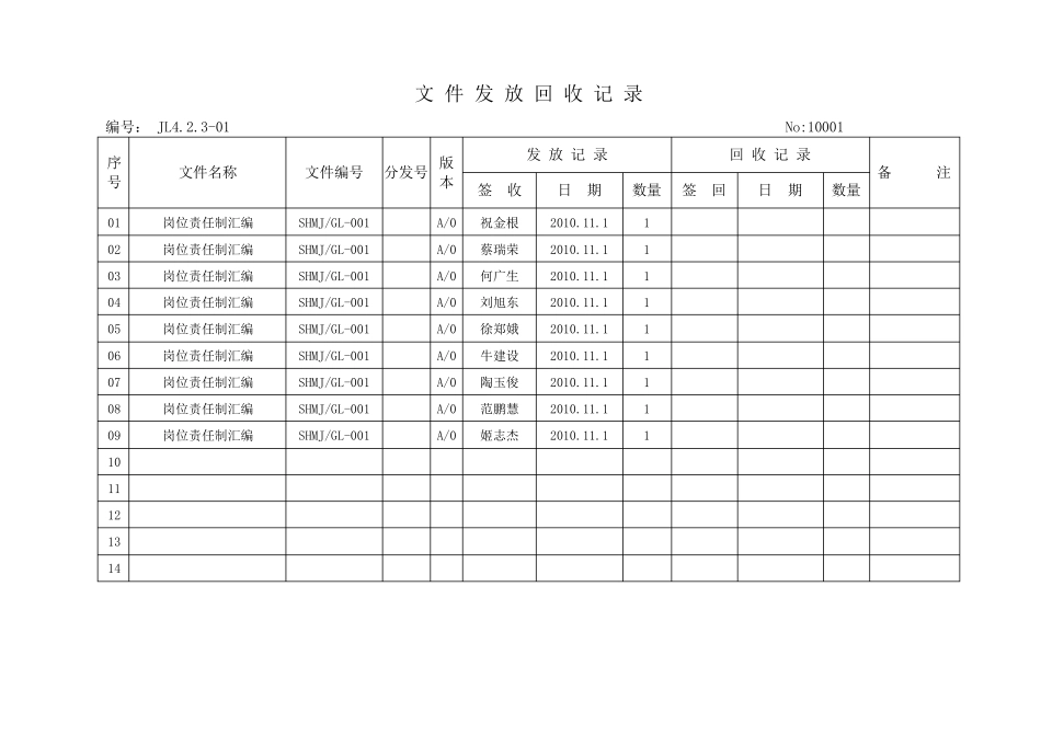 01文件发放回收记录_第1页