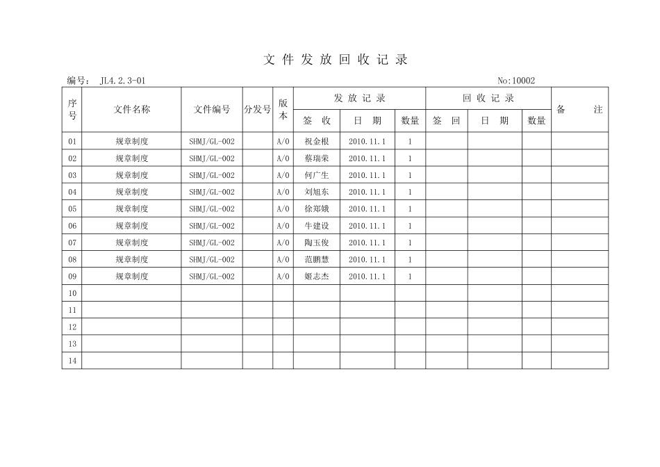 01文件发放回收记录_第2页