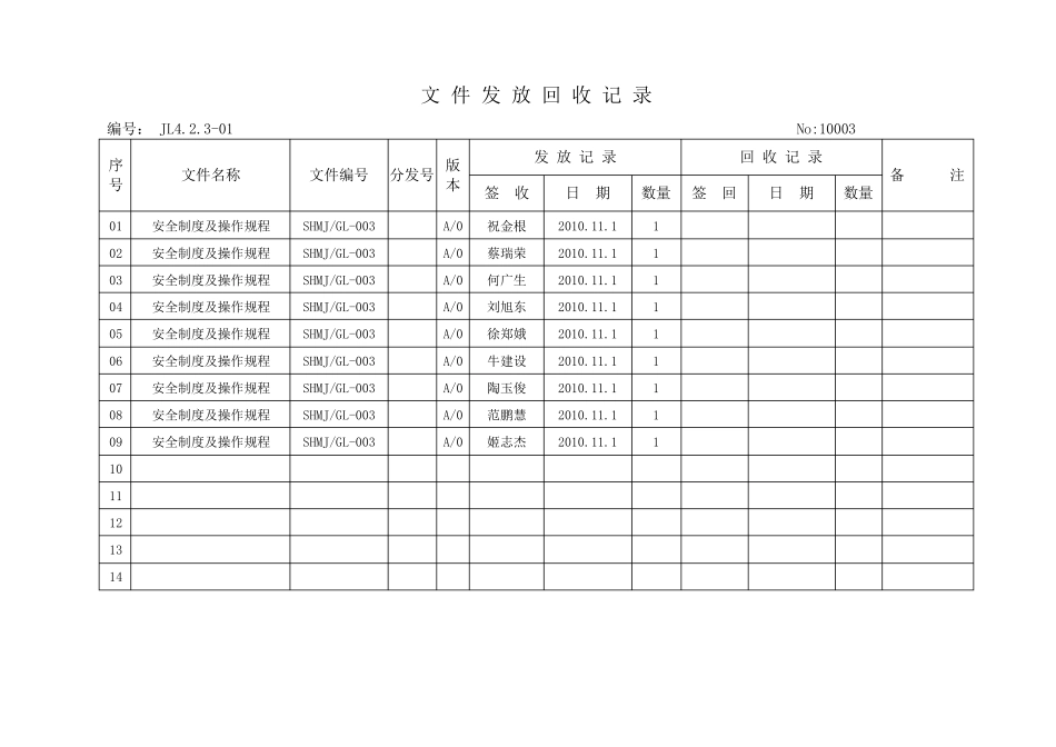 01文件发放回收记录_第3页