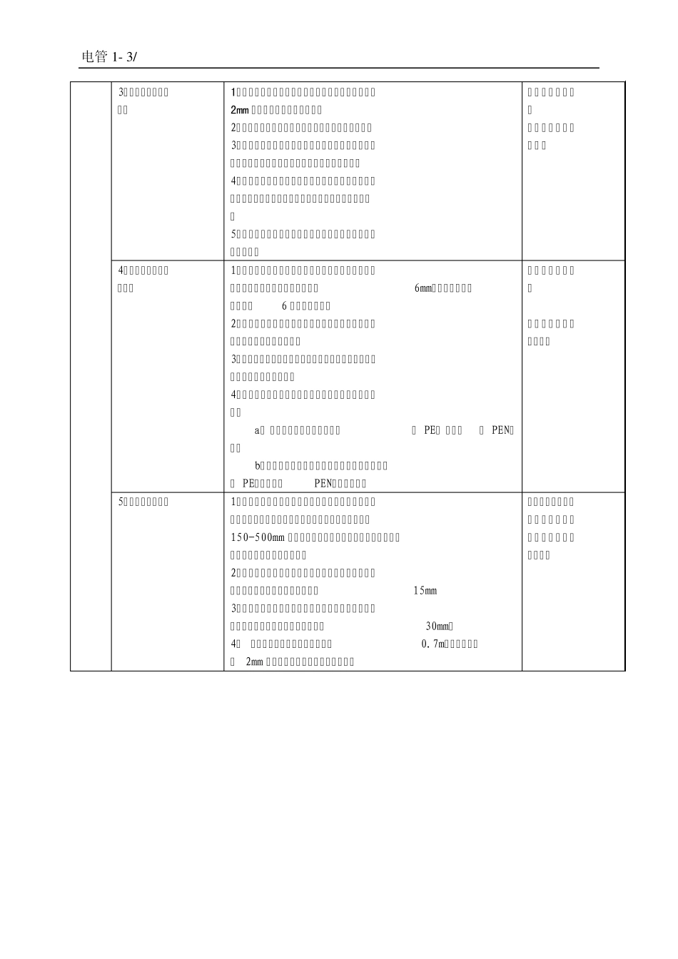 01电线导管、电缆导管和线槽敷设监理要点_第3页