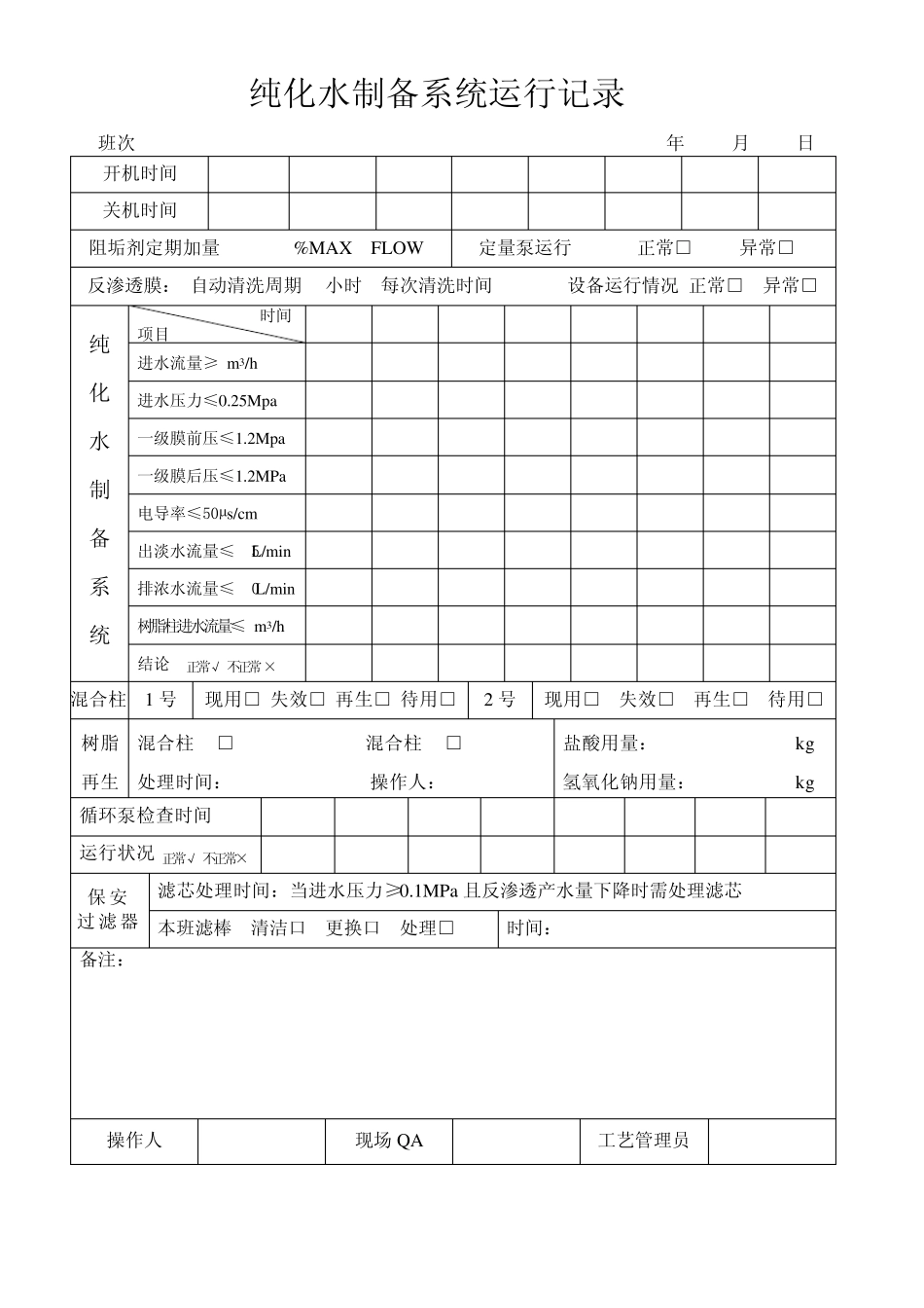 01纯化水标准操作规程附表_第2页