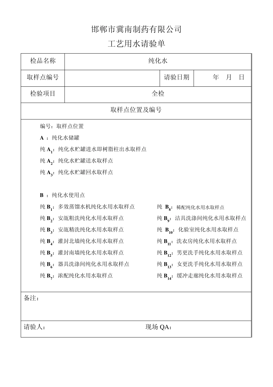 01纯化水标准操作规程附表_第3页