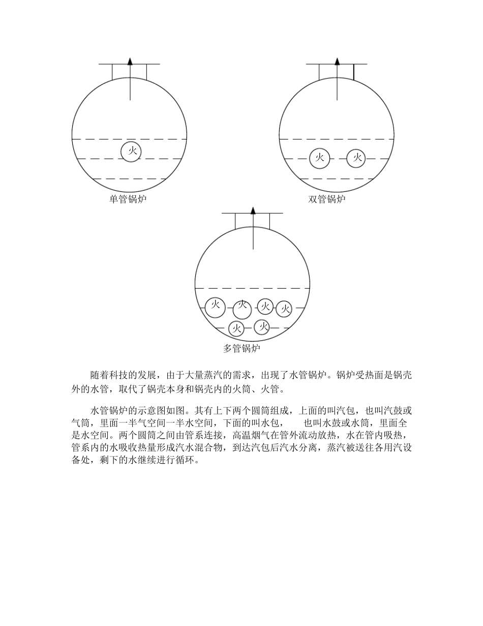 01锅炉动力装置实习报告_第3页