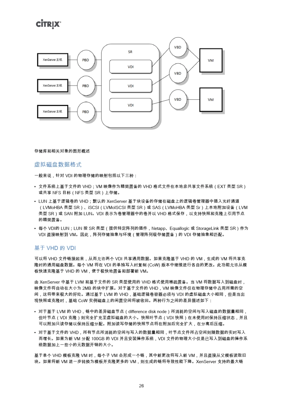 02.CitrixXenServer5.6配置——存储_第2页