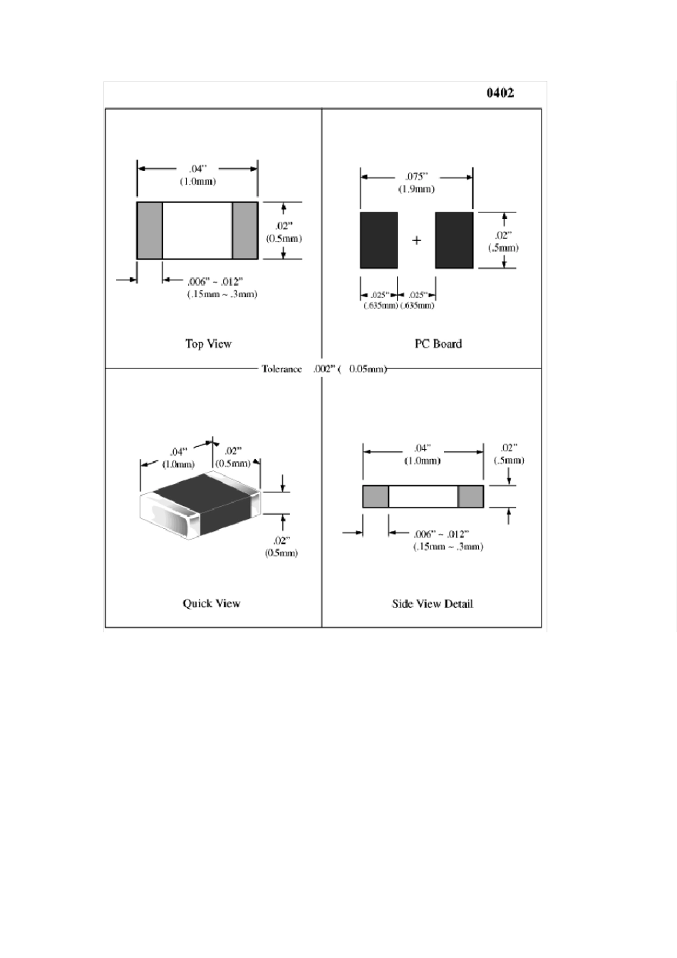 0201_0402_0603_0805_1206封装_第2页