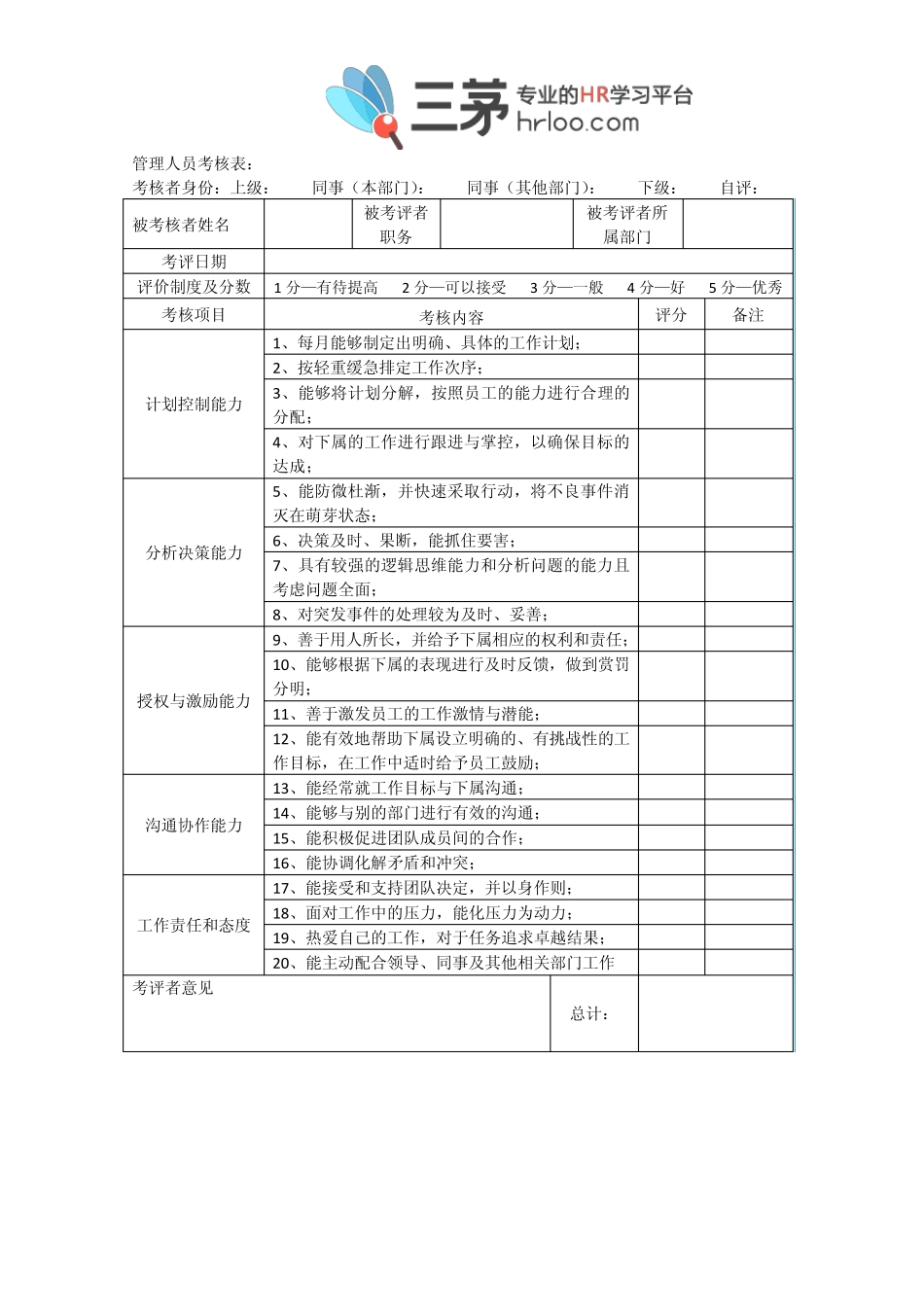 02360度绩效考核方案_第3页