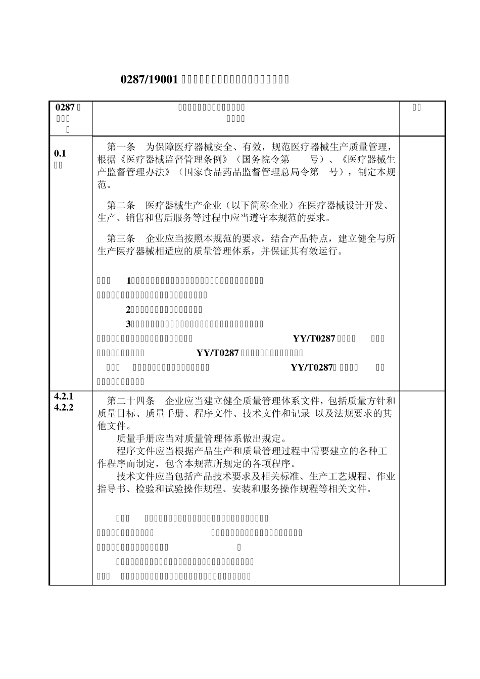 0287与《规范》比较_第1页