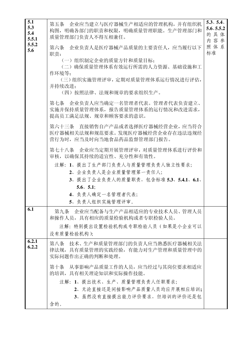 0287与《规范》比较_第3页