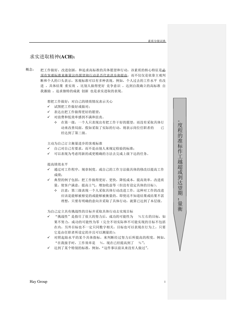 02Hay全球通用素质模型(每人一份)_第3页