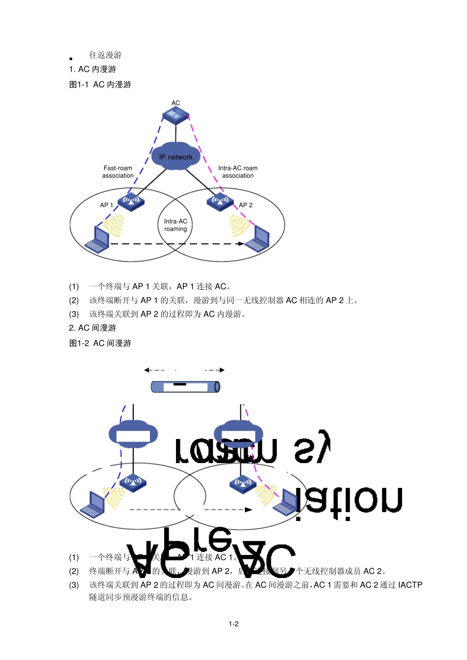 02WLAN配置指导WLAN漫游配置_第3页