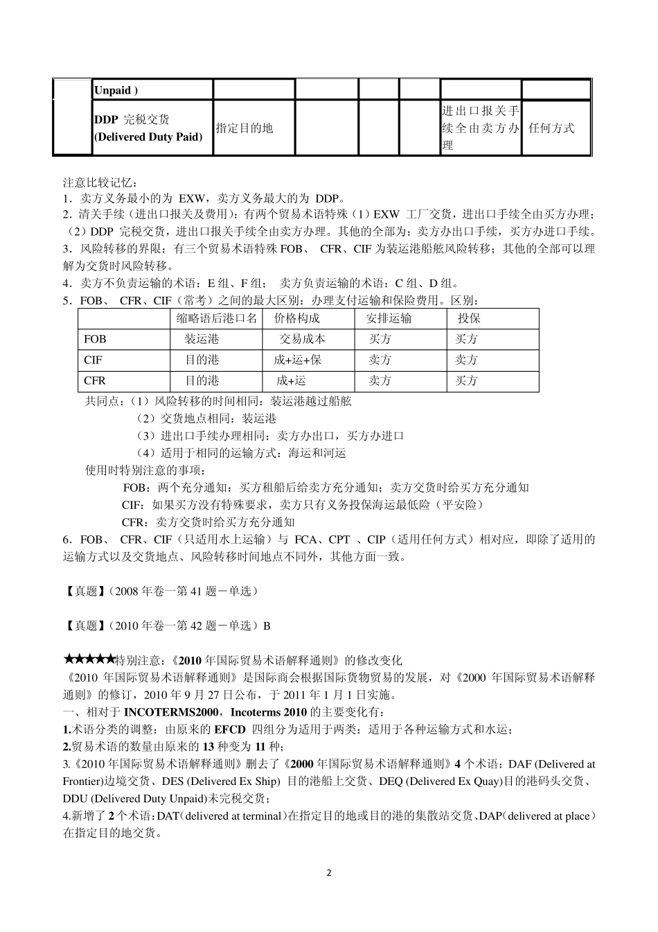 02《国际经济法》重点知识、司考真题与案例(国际贸易术语)_第2页