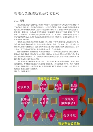 02智能会议系统系统功能及技术要求