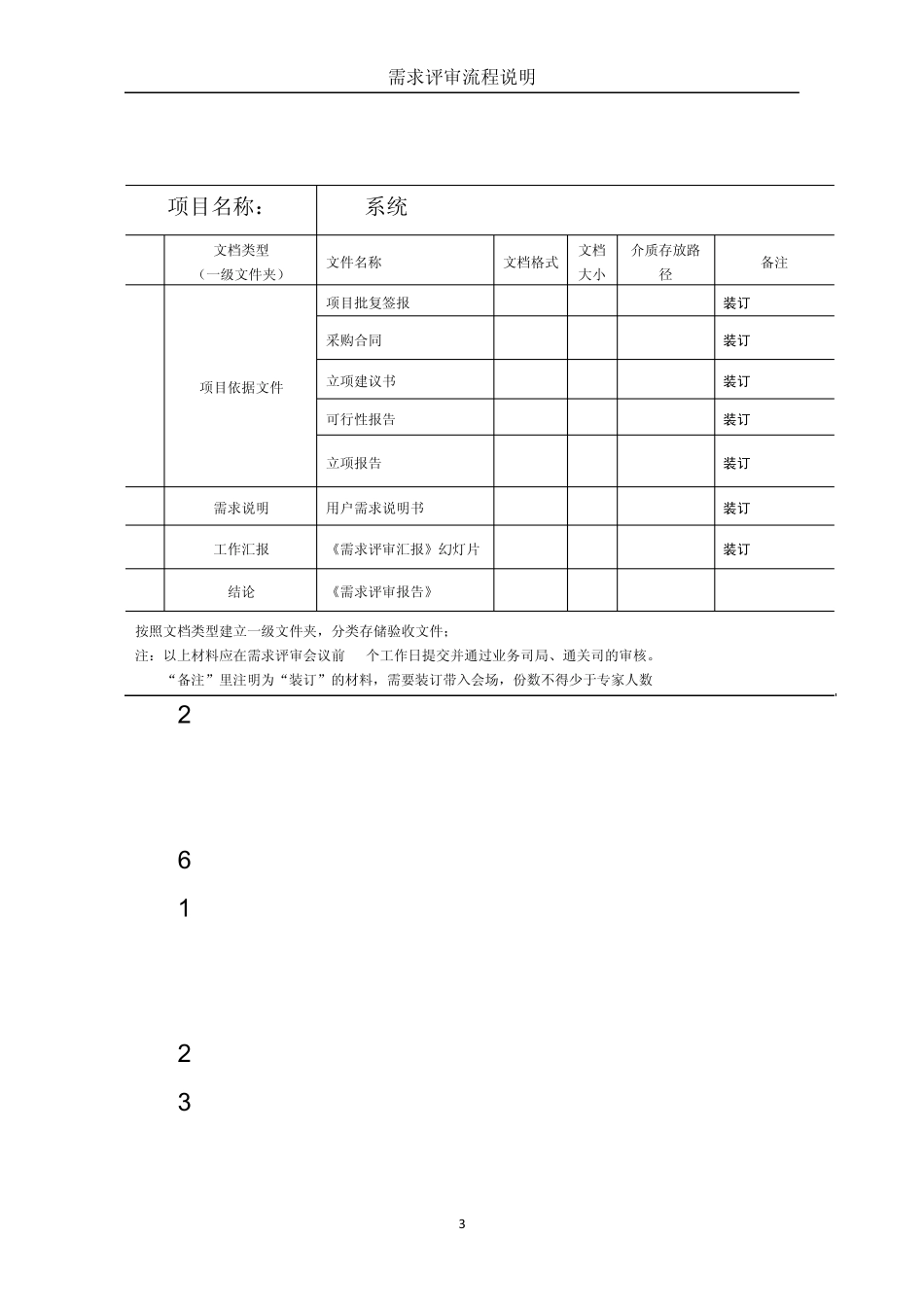 02需求评审流程_第3页