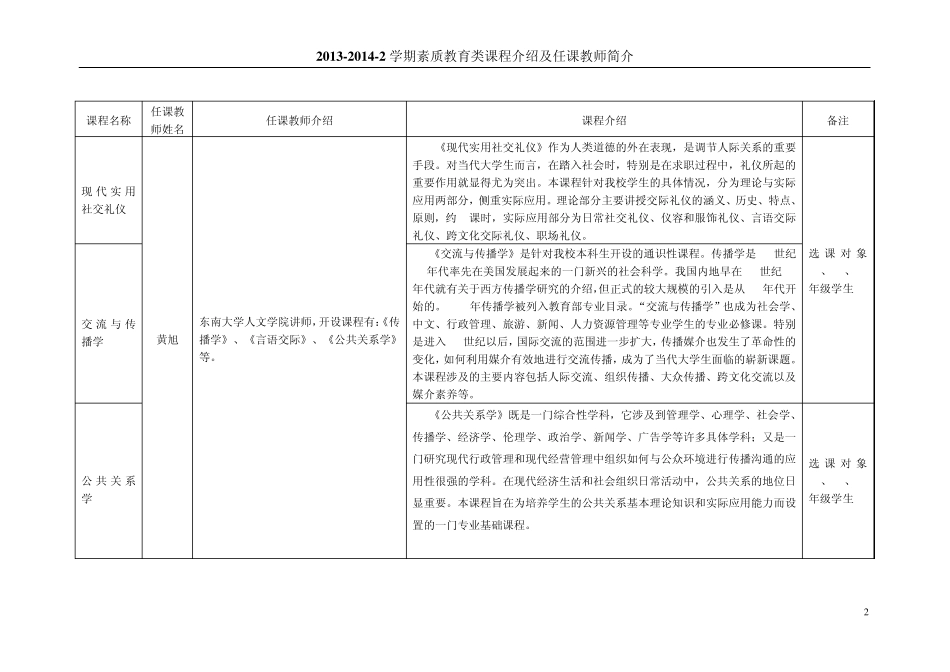0313142学期素质类选修课介绍定_第2页