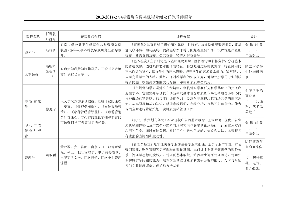 0313142学期素质类选修课介绍定_第3页