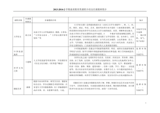 0313142学期素质类选修课介绍定