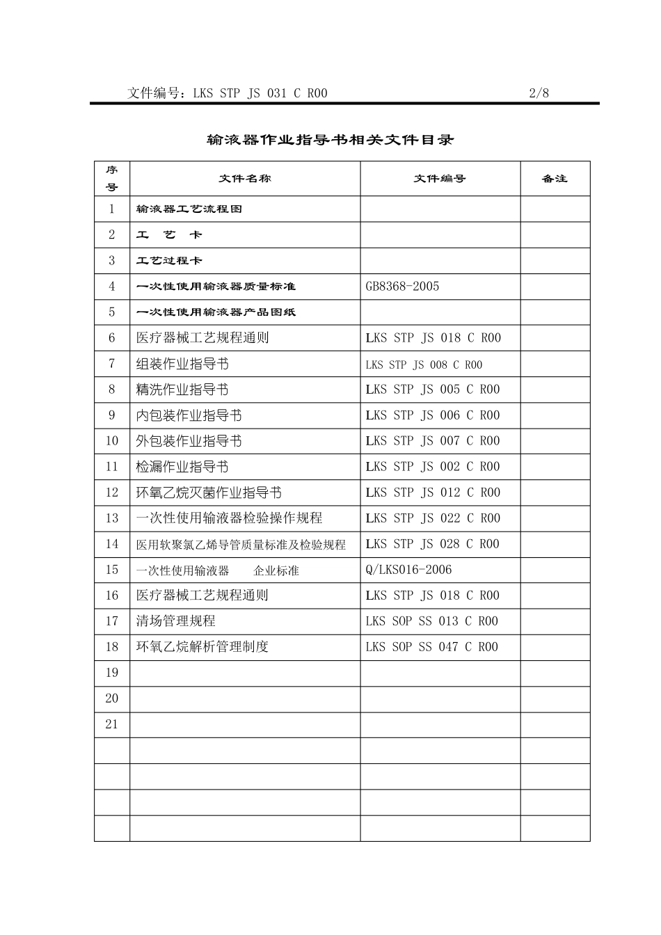 034输液器作业指导书_第2页