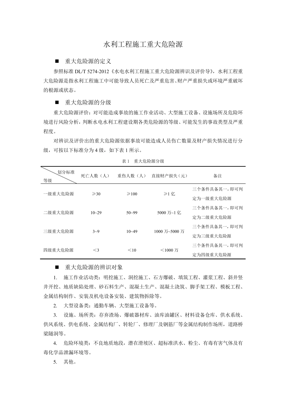 03_水利工程建设重大危险源的管理_第1页