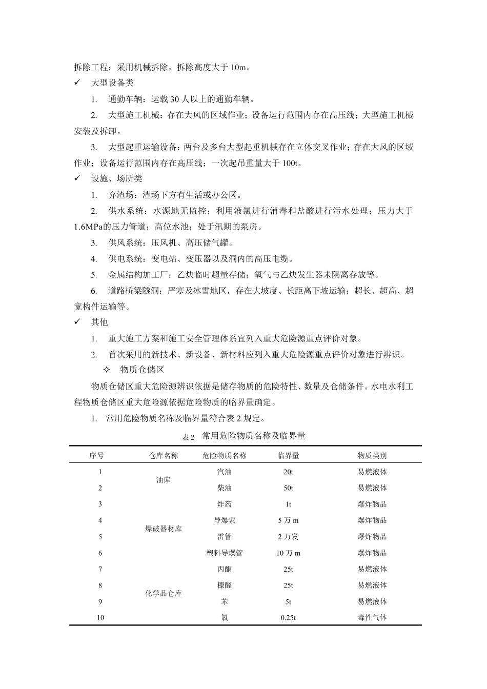03_水利工程建设重大危险源的管理_第3页