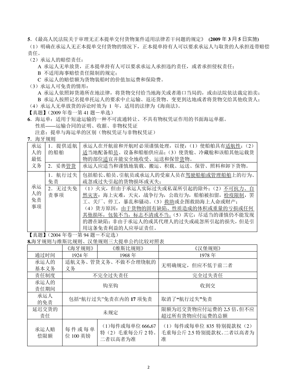 03《国际经济法》重点知识、司考真题与案例(国际货物运输法、国际货物运输保险法)_第2页