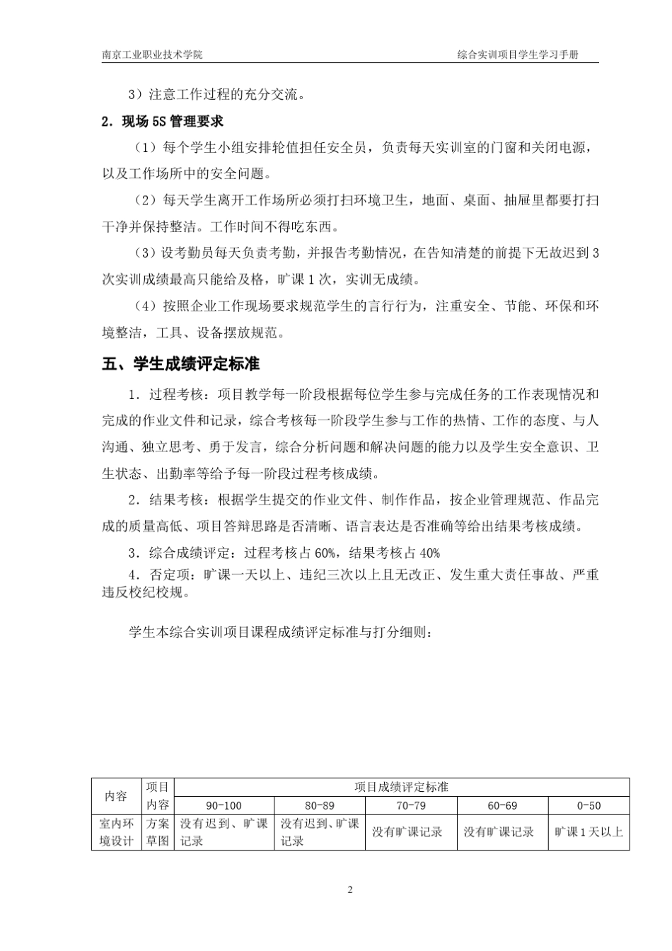 03《室内环境设计综合实训》学生学习手册_第3页