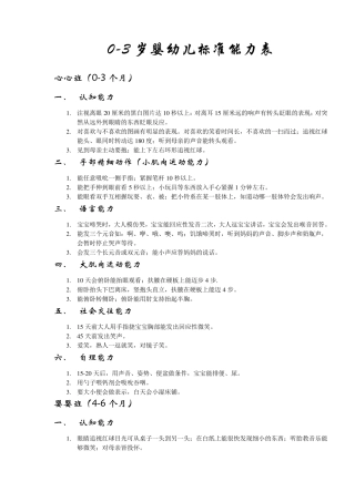 03岁婴幼儿标准能力表