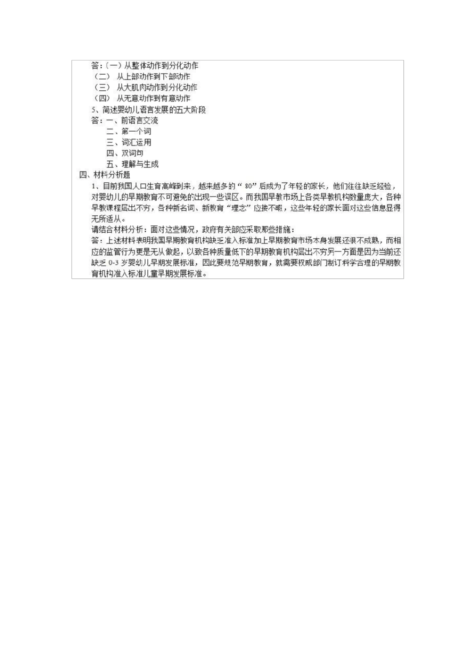 03岁婴幼儿的保育与教育作业大全_第2页