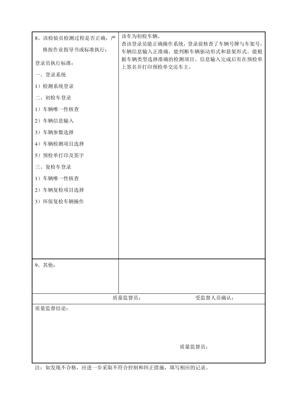 03机动车检测站检测人员质量监督记录(20160629)_第2页