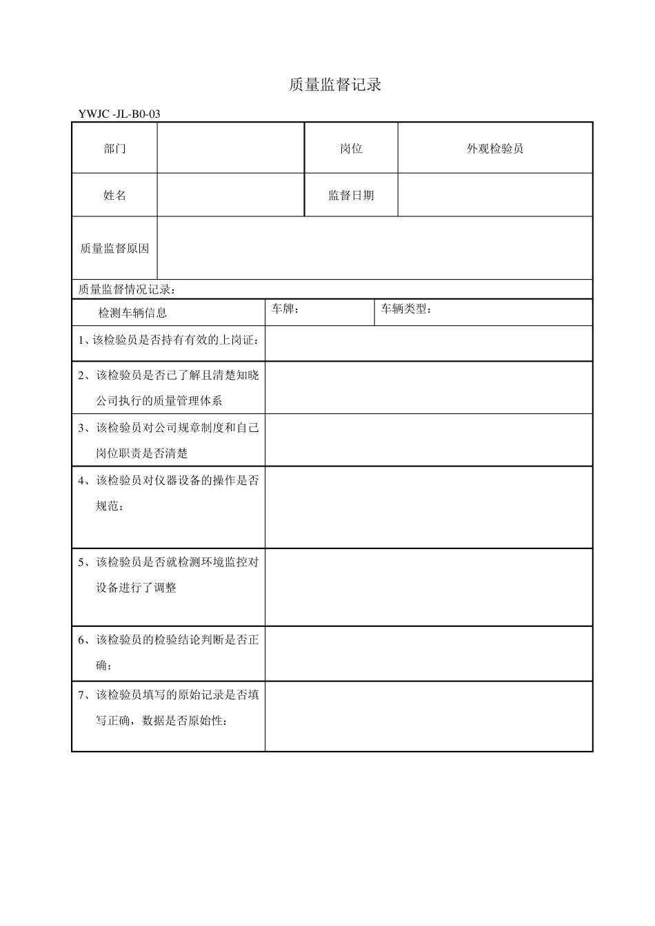 03机动车检测站检测人员质量监督记录(20160629)_第3页