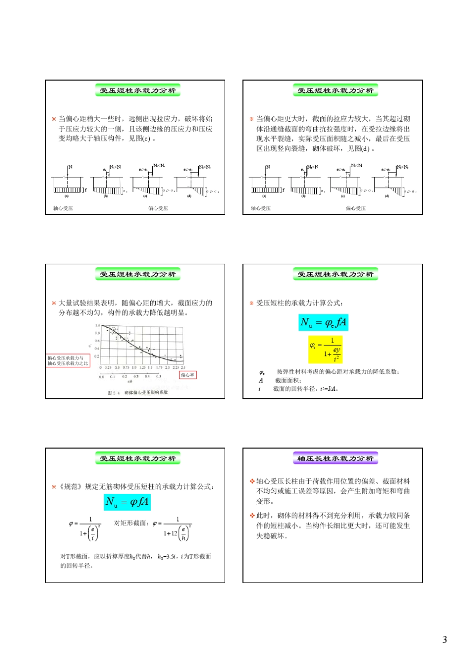 03砌体结构构件的承载力_第3页