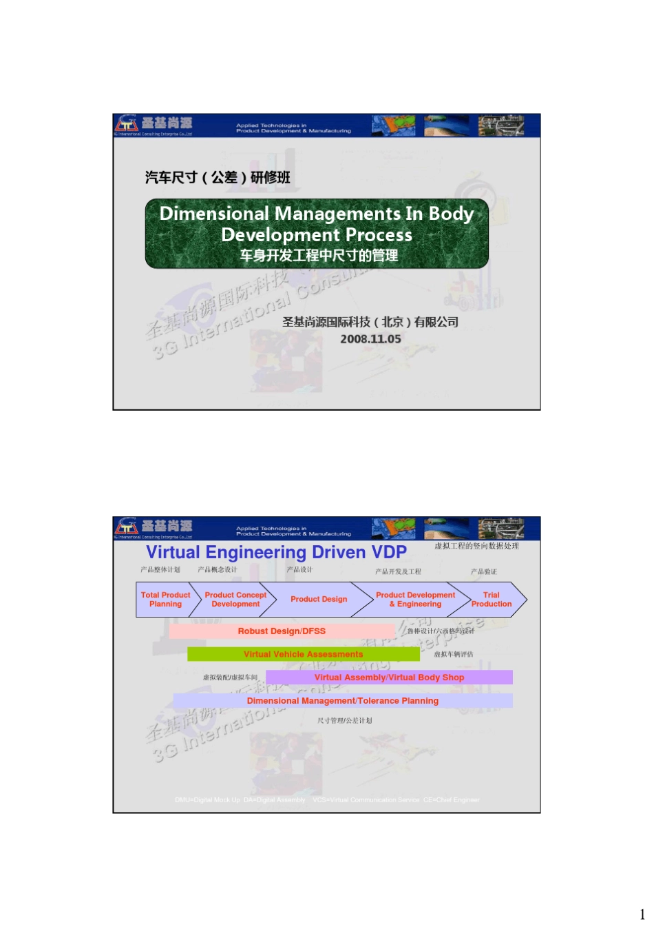 03车身开发中尺寸的管理_第1页