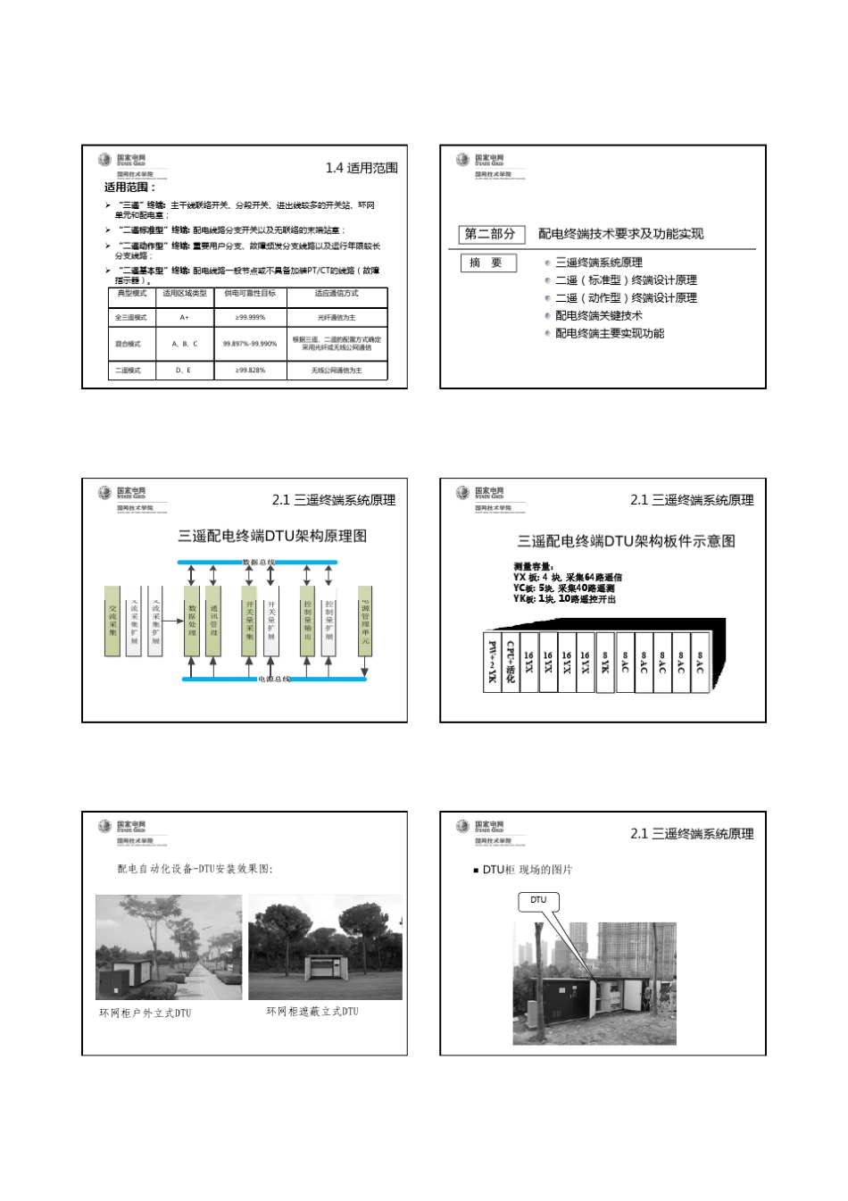 03配电自动化终端技术_第3页