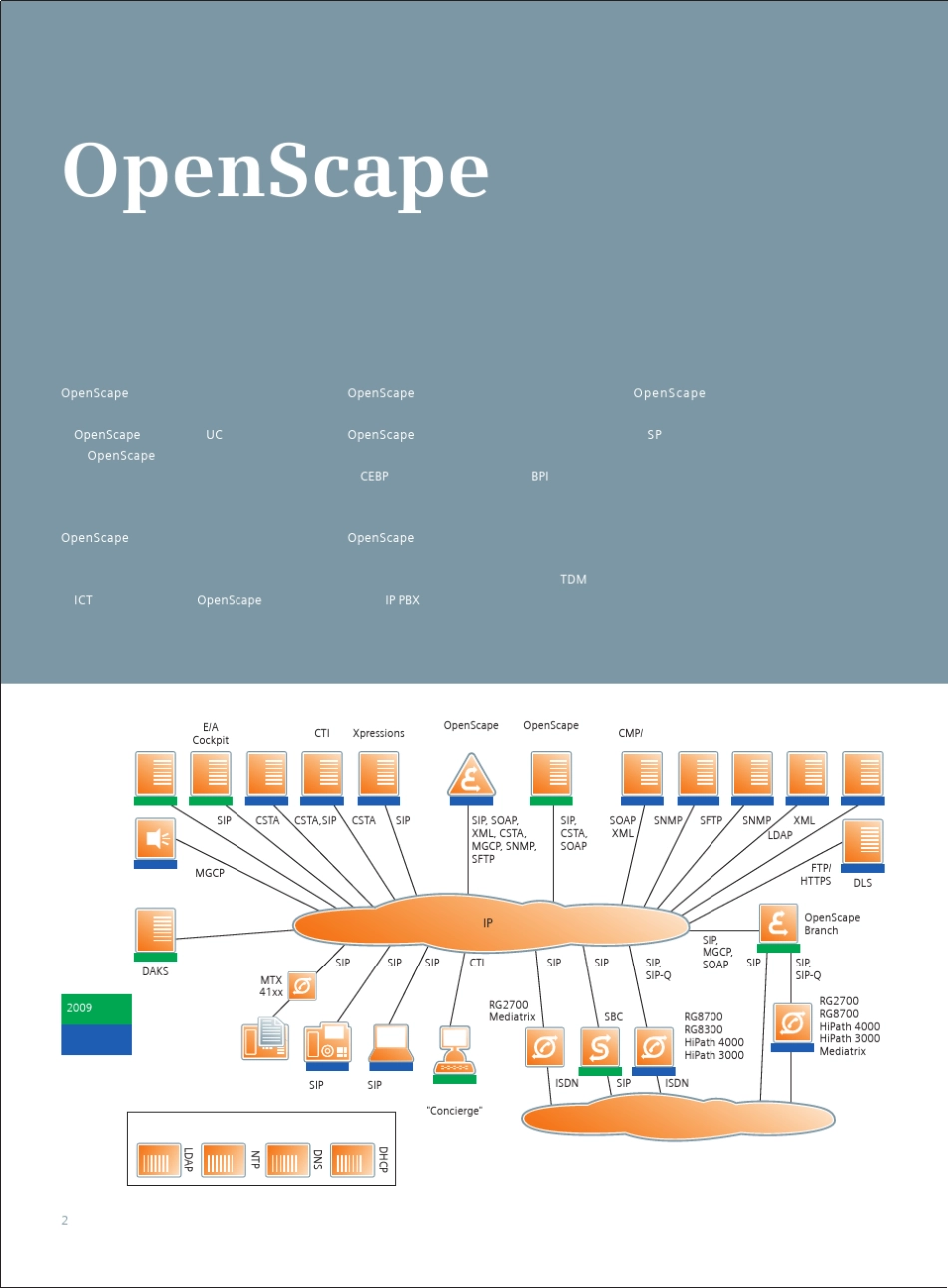 04.OpenScape语音应用(轻松自如)_第2页