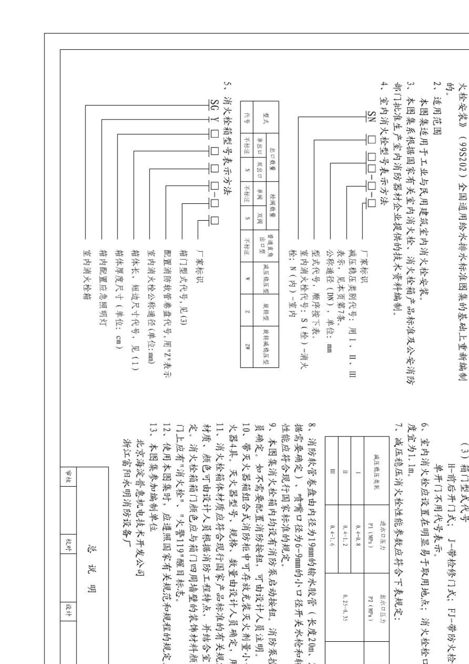 04S202室内消火栓安装图集_第1页