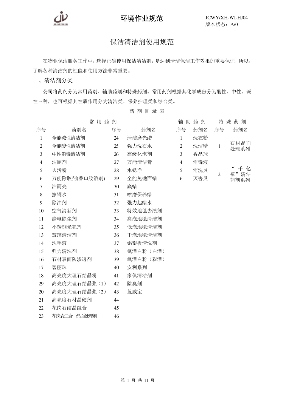 04保洁清洁剂使用规范_第1页