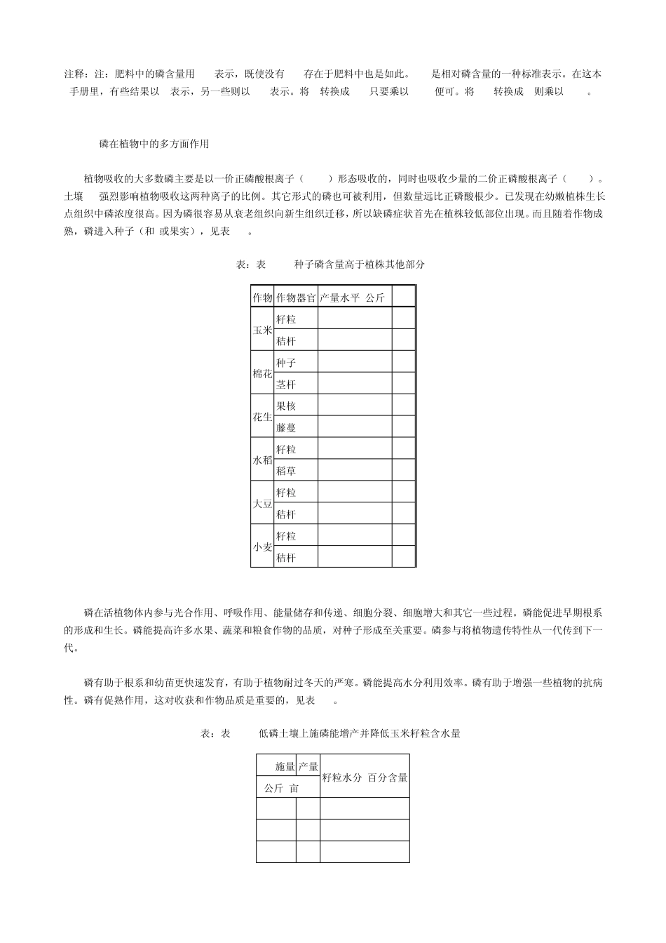 04土壤肥力手册第四章磷_第2页