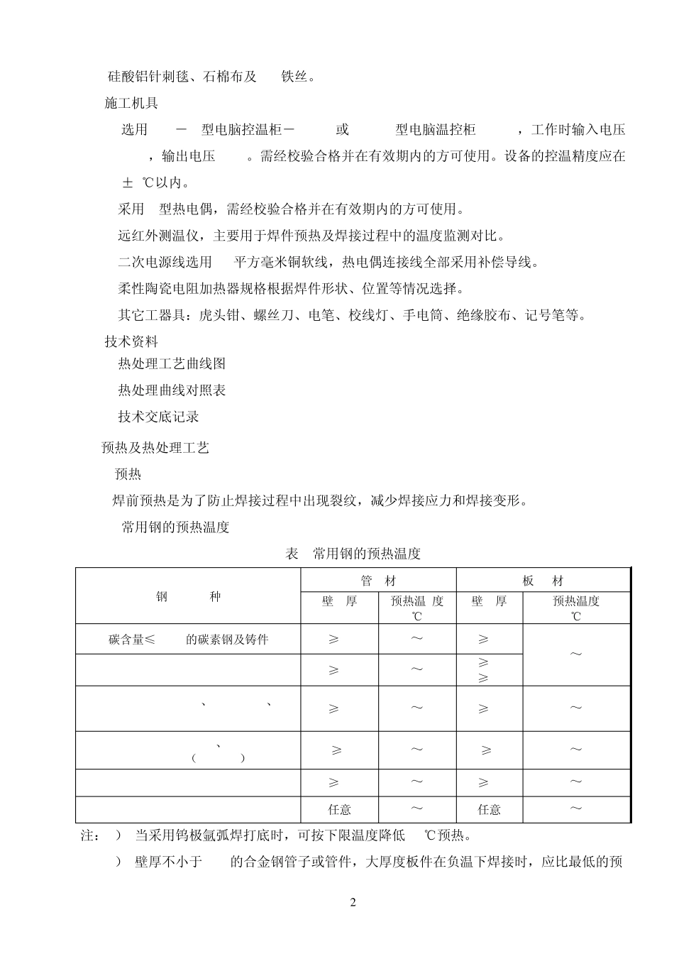 04机炉管道焊前预热及焊后热处理作业指导书_第2页