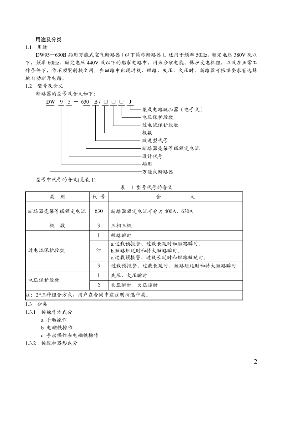 04版DW95中文说明书_第2页