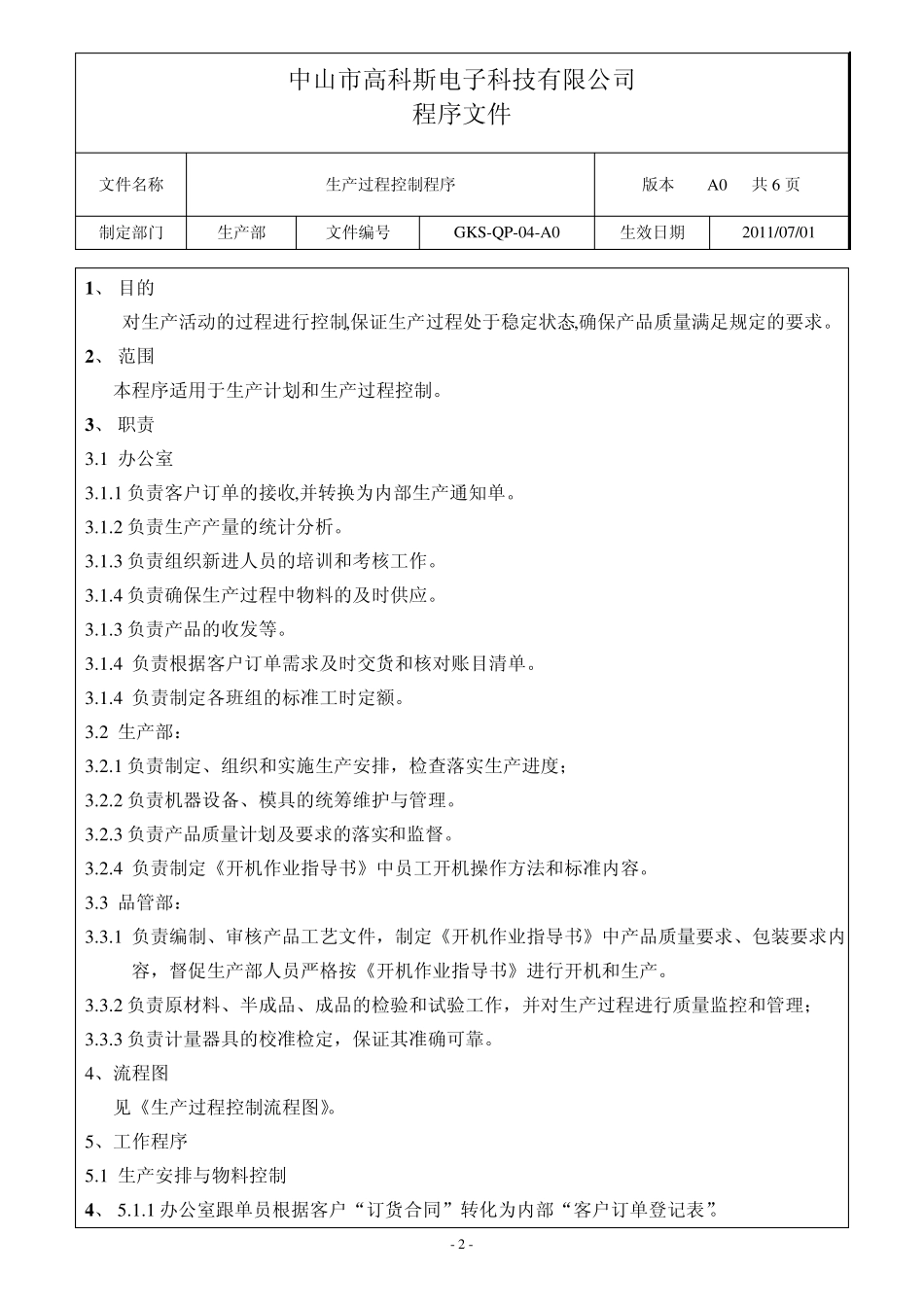 04生产过程控制程序_第2页