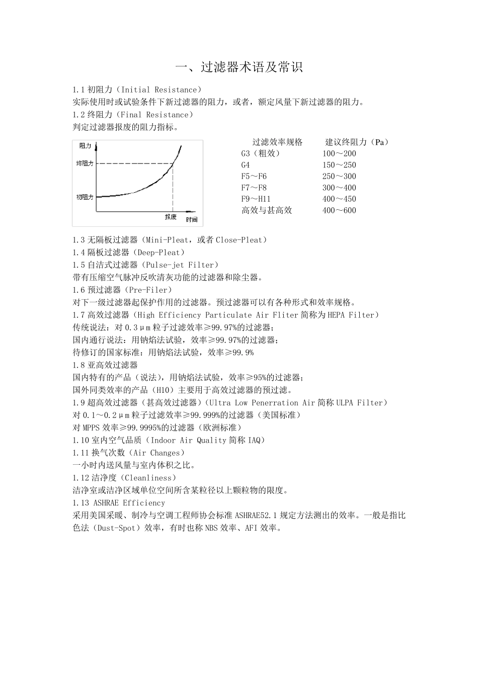 04过滤效率和洁净等级_第1页