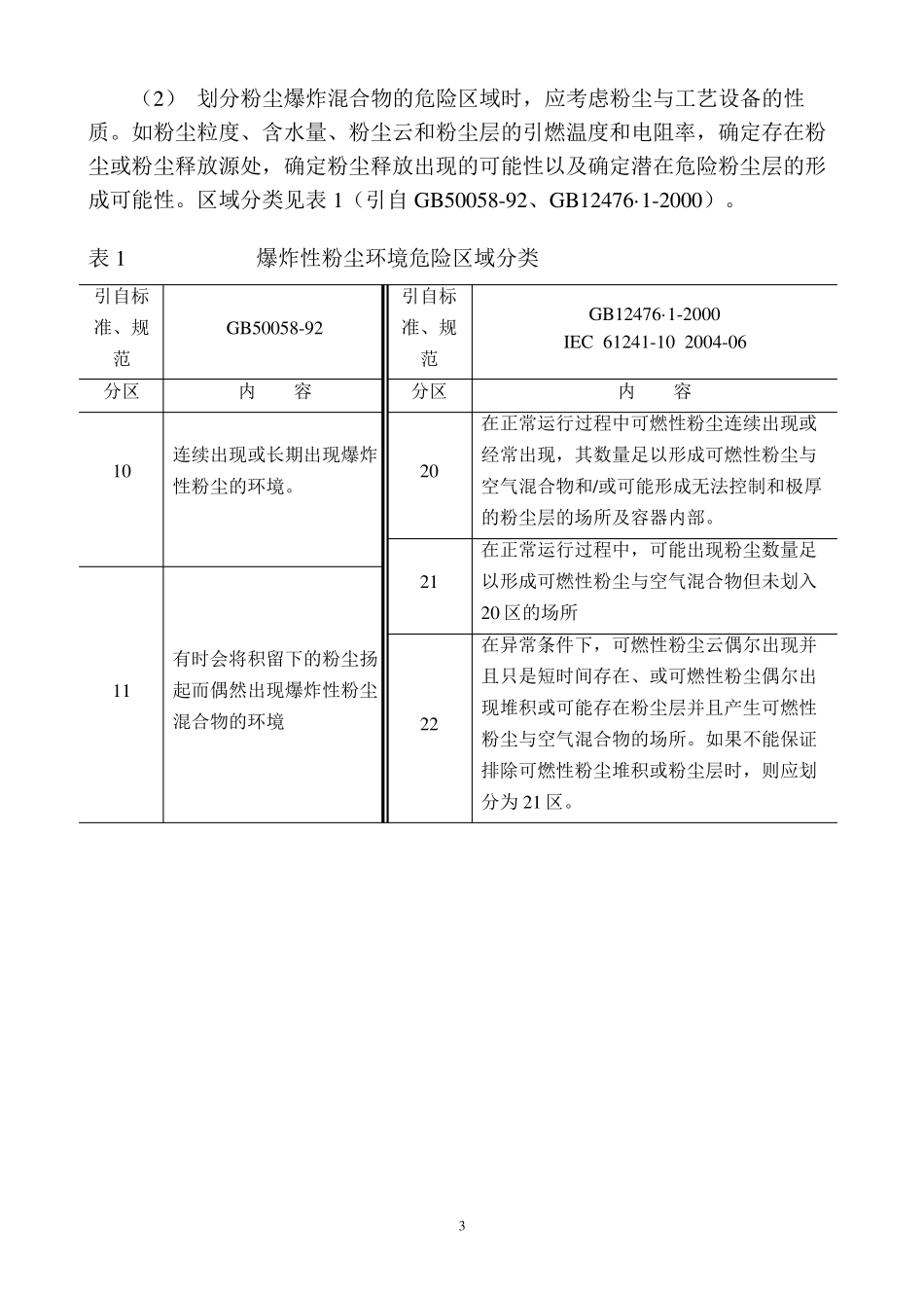 05.06.10粉尘防爆电气设计及设备选择问题综述_第3页