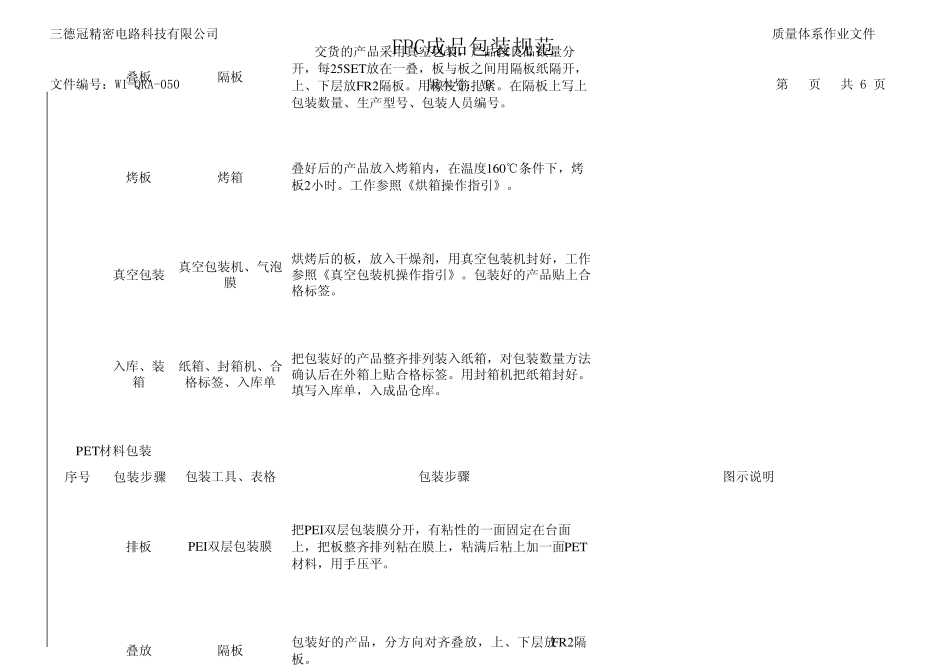 050FPC成品包装规范_第3页