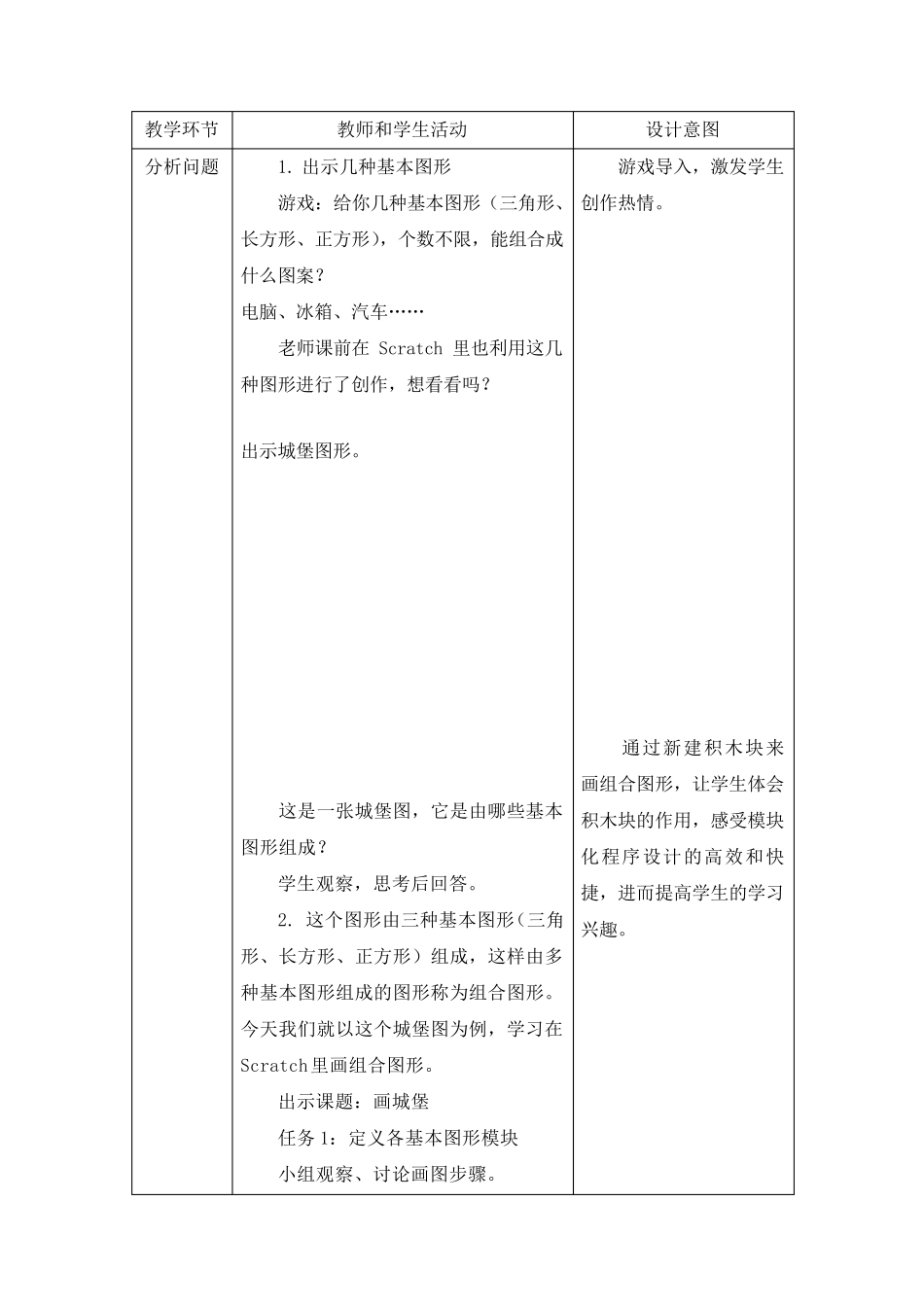 0513《画城堡》教学设计_第2页