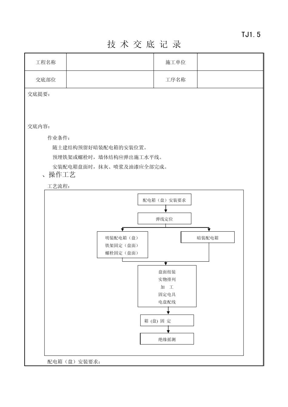 054配电箱(盘)安装质量管理_第2页