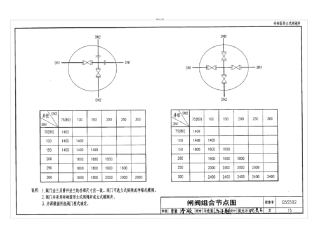 05S502阀门井图集