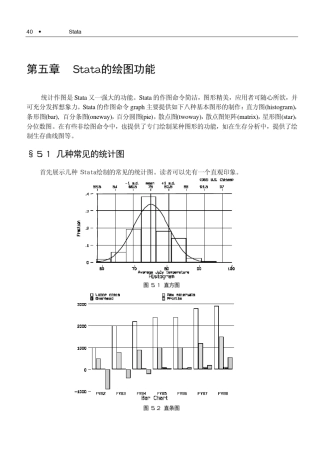 05Stata的绘图功能《现代医学统计方法与STATA应用》