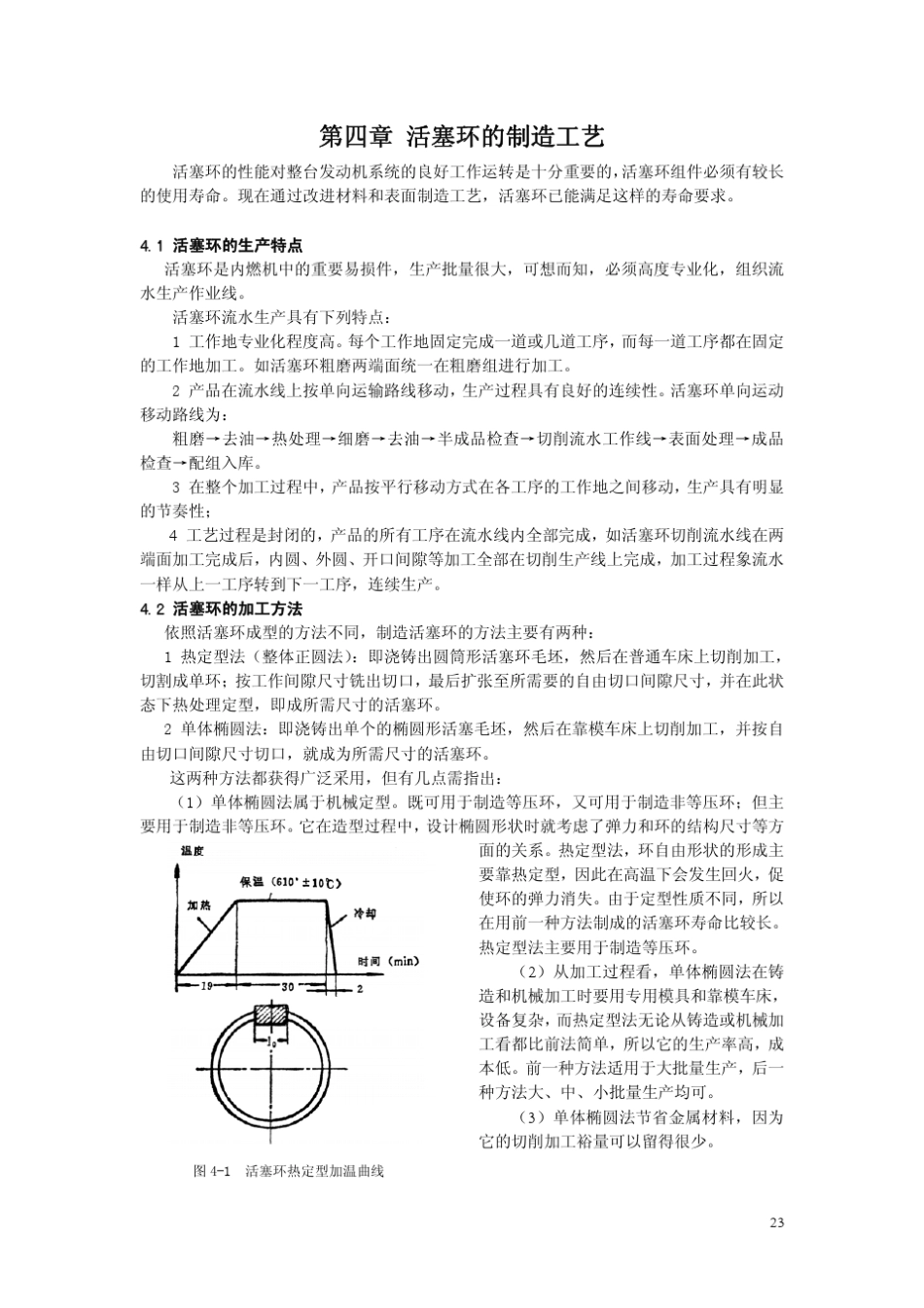 05第四章活塞环的制造工艺_第1页